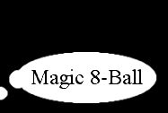 Link to the Magic 8-ball